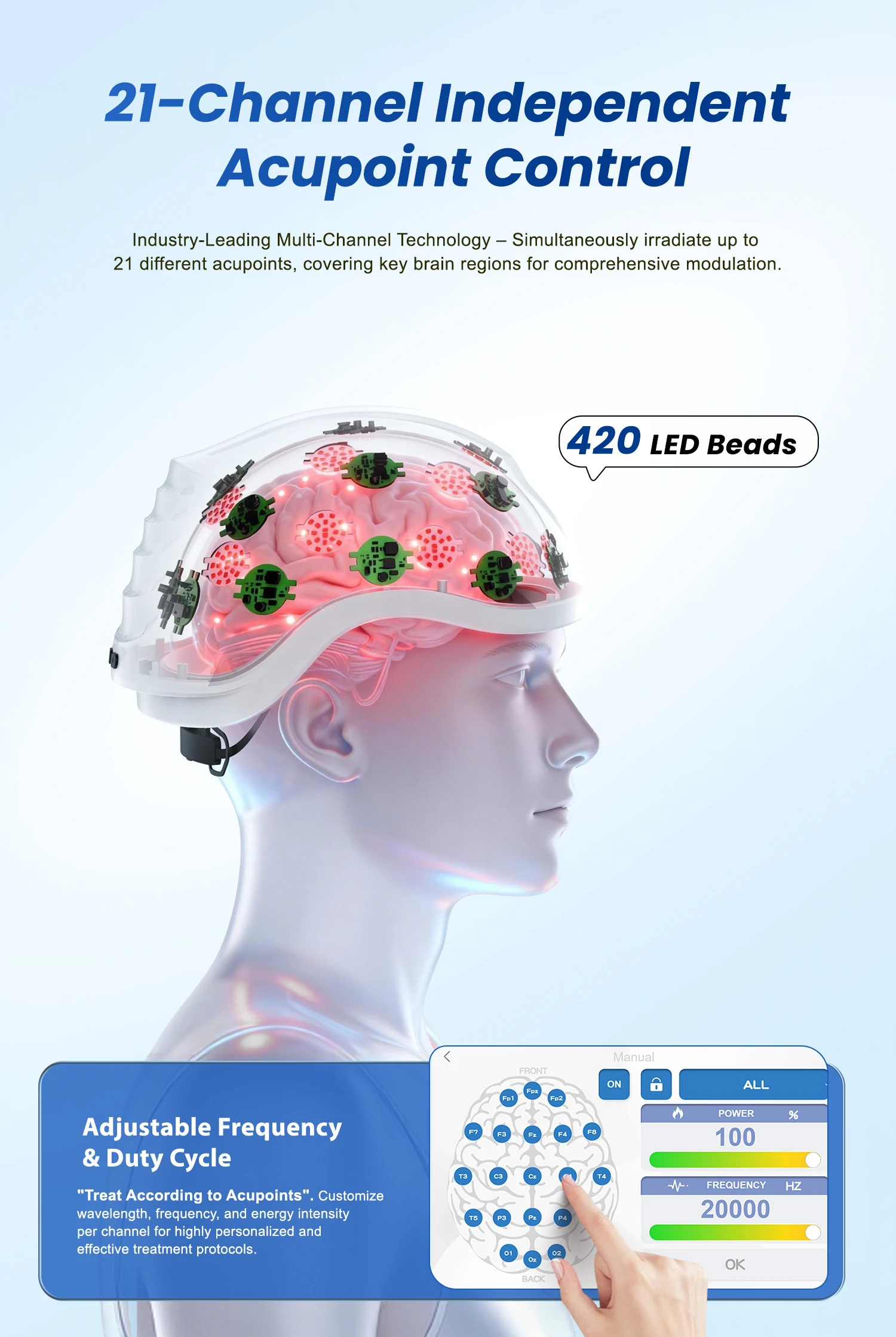 21-channel brochure materials